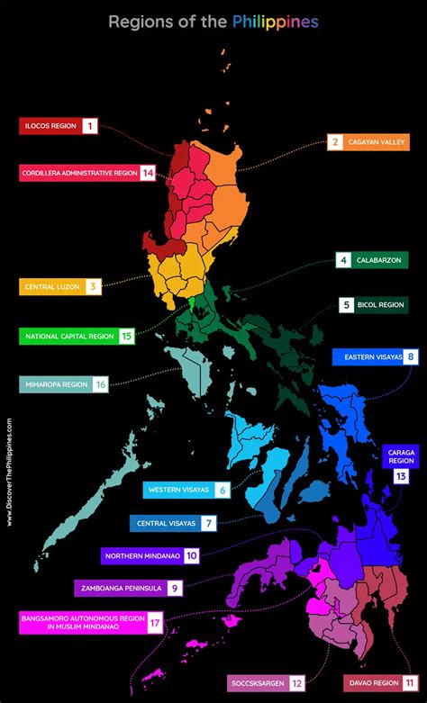 Regions in the Philippines .